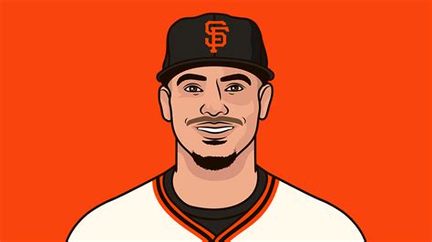 Willy Adames Stats By Month 2025 | StatMuse