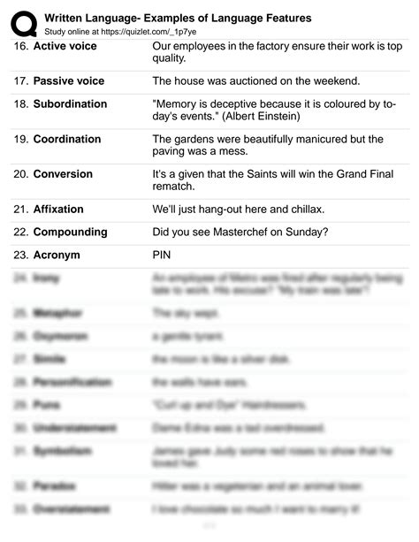 SOLUTION: Written language examples of language features - Studypool