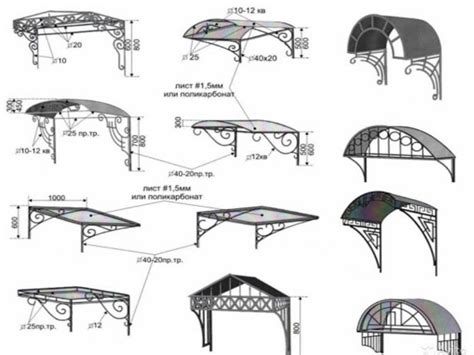 Как сделать козырек над розеткой