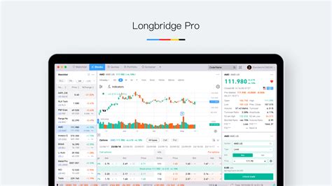 Trading Platform