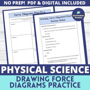 Worksheet Drawing Force Diagrams Answers