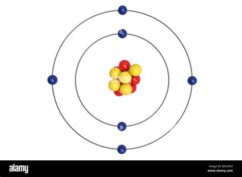 Total 85 Imagen Esquema Del Modelo De Bohr Abzlocalmx
