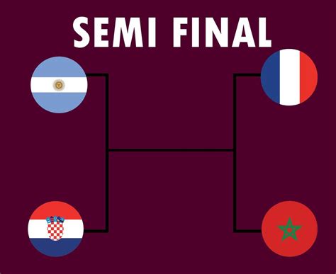 Como Se Escreve Semifinal - semifinal futebol países bandeira símbolo design futebol final vetor ...