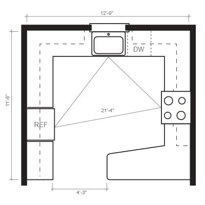 Peninsula Kitchen Floor Plans Flooring Guide By Cinvex