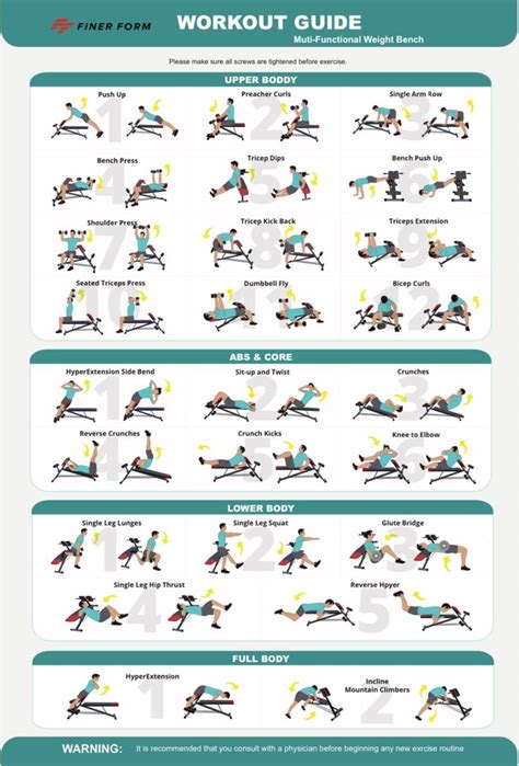 An Info Sheet Showing The Different Types Of Skis And How They Are Used