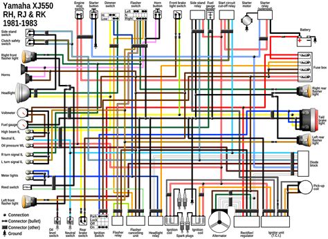 Wiring diagram for XJ550. Check this out. | XJBikes - Yamaha XJ