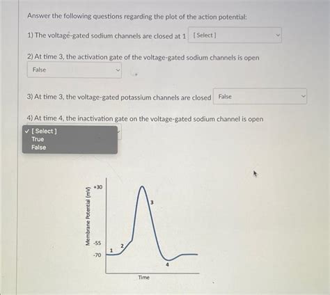 Solved Answer the following questions regarding the plot of | Chegg.com