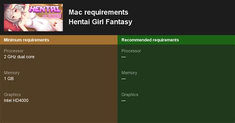 Hentai Girl Fantasy System Requirements Can I Run Hentai Girl Fantasy On My PC