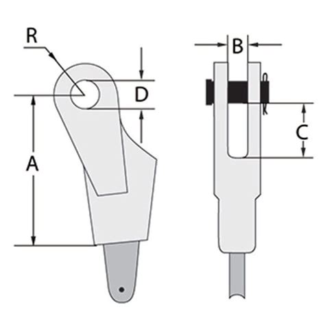 wedge socket open type handling equipment canterbury