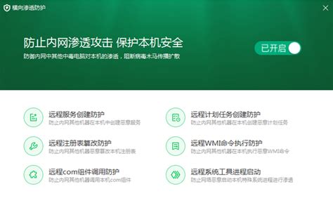 360防勒索解决方案，一键关上内网安全“防火门” 360集团