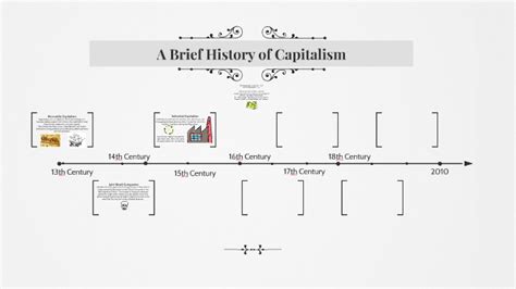 A Brief History Of Capitalism By Owen Adkins On Prezi