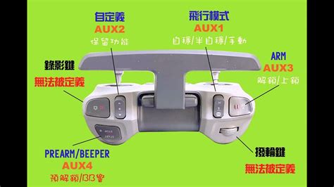 Dji Controller Fpv Atelier Yuwaciaojp