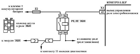Реле стартера форд фокус 1 где находится: схемы блоков американца и ...