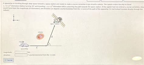 Solved A spaceship is traveling through deep space towards a | Chegg.com