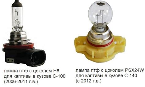 PSX24W Лампа PHILIPS | Запчасти на DRIVE2