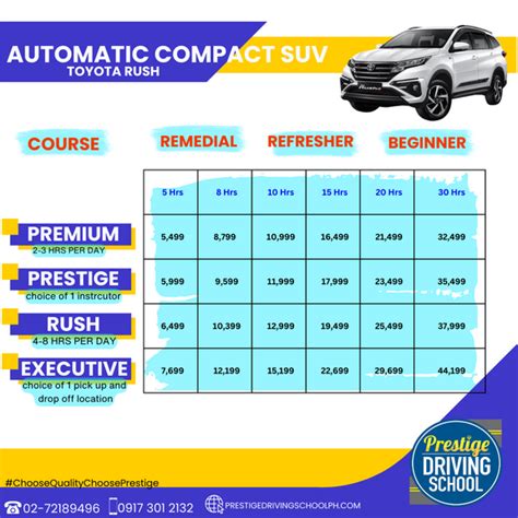 Prestige Driving School Be A Responsible And Skilled Driver