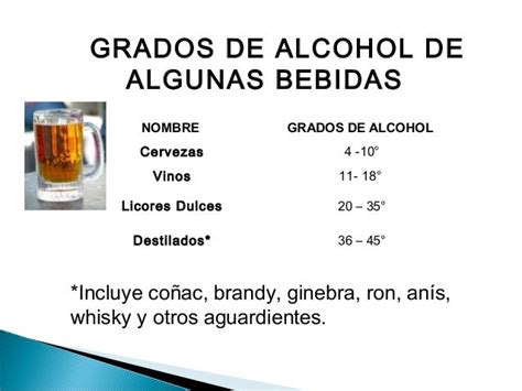 Alcoholismo