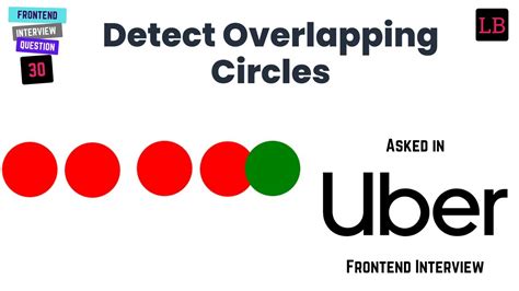 Detect Overlapping Circle Uber Frontend Interview Question Q 30