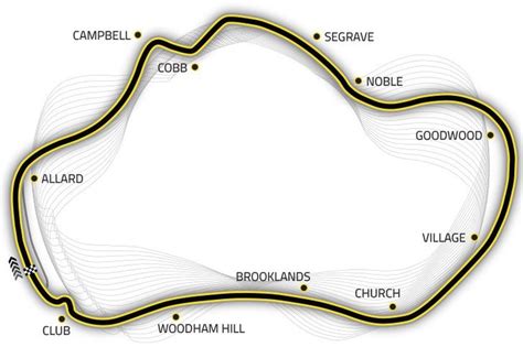 Thruxton Circuit - Sweet Little Race Track with Glorious Military ...