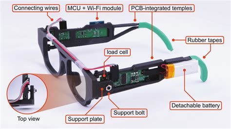 Design And Evaluation Of Smart Glasses For Food Intake And Physical Activity Classification