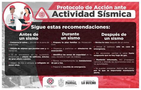 Emite Protección Civil Recomendaciones En Caso De Sismo Para Prevenir