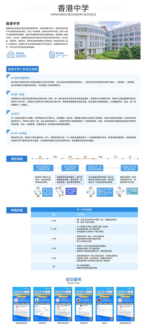 港校申请 香港升学中心官网 港校申请 香港副学士 硕博申请 幼小中插班 港澳预科班 一站式升学服务