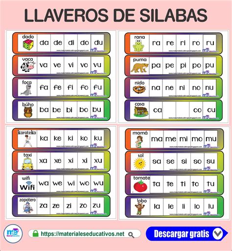 Familia De Silabas Para Imprimir - Atividades Com Silabas Para Imprimir - G2EDU