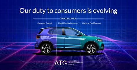 Automotive Transformation Group A Keyloop Company On Linkedin