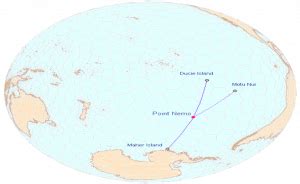 Point Nemo Watery Graveyard - Online Star Register