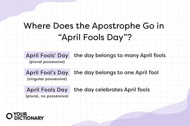Fooled Definition & Meaning | YourDictionary