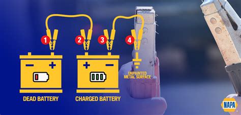 Awesome Tips About How To Boost A Dead Battery Welfareburn20