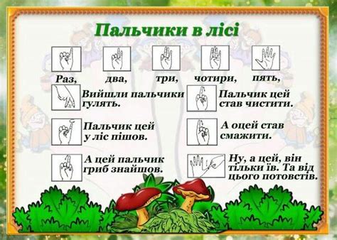 Pin von Виктория auf коректурные пробы