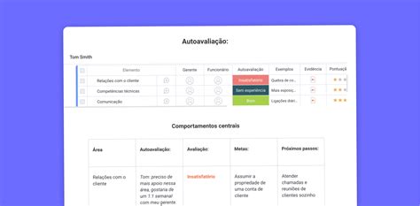 Modelo de autoavaliação para engajar seus funcionários