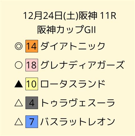 明日の重賞レースの展望と予想 東っくすの平凡人生論