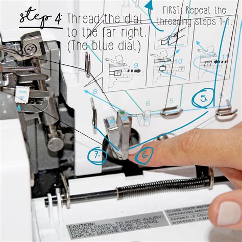 A Step By Step Sewing Machine Review Brother 1034d Serger Artofit