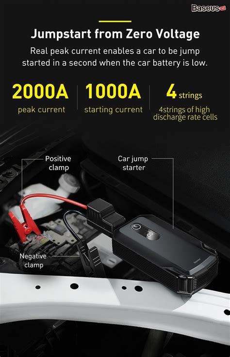 Bộ kích nguồn Baseus Super Energy Max Car Jump Starter（20000mAh,Peakcu