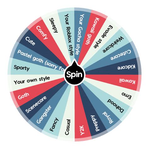 Style(for drawings) | Spin the Wheel - Random Picker