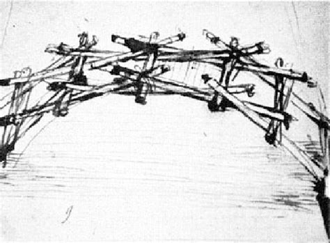 Leonardo Da Vincis Temporary Reciprocal Bridge Source Download