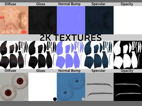 Naked Girl D Model Unitypackage Obj Max Fbx Dae Free D