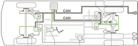 Knorr Bremse Ebs Wiring Diagram