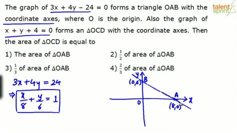 Coordinate Geometry Additional Example 3 Quantitative Aptitude Talentsprint Aptitude Prep