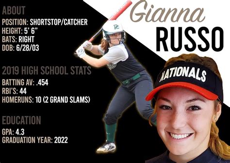 Softball Recruiting Gianna Russo Creates Her Own Free Softball Profile