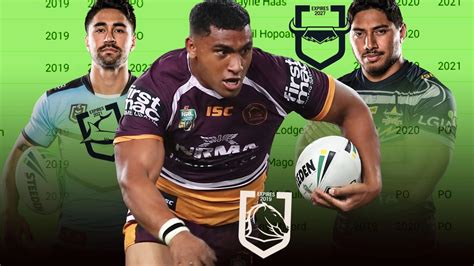 Nrl 2019 All Contracts Player Options Signings Club Deals Fox Sports