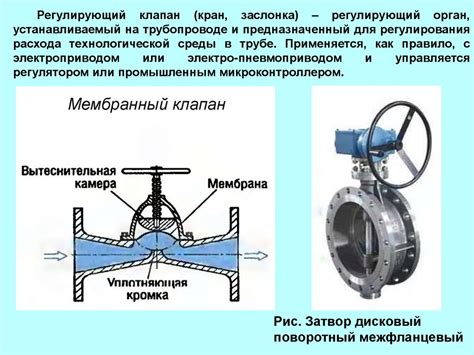Регулирующие органы (рабочий орган), клапан, заслонка, задвижка ...