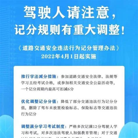 交警确认！重大调整！4月1日起，全面实施！机动车扣分记分