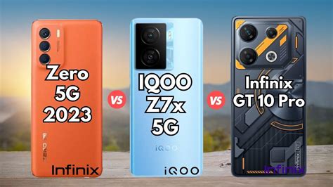 Infinix Zero G Vs Iqoo Z X Vs Infinix Gt Pro Youtube