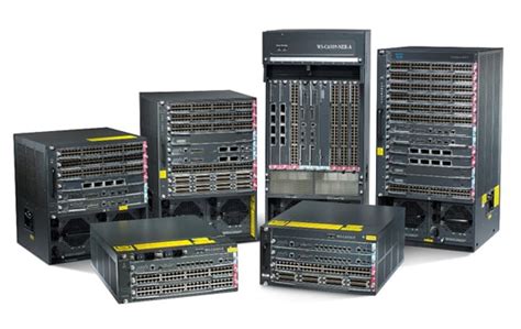 Cisco Routers Models