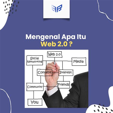 Apa Itu Web 20 Fajar Realty