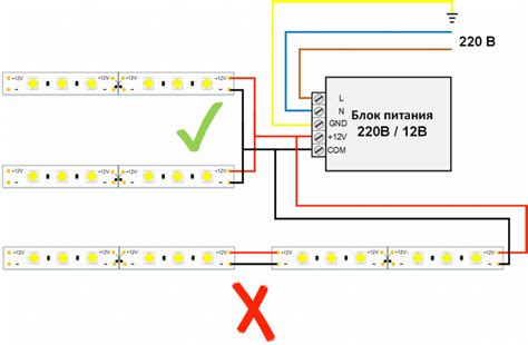 Светодиодная лента на кухню, узнаем как она подключается, какими ...
