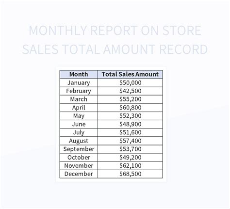 monthly report  store sales total amount record excel template